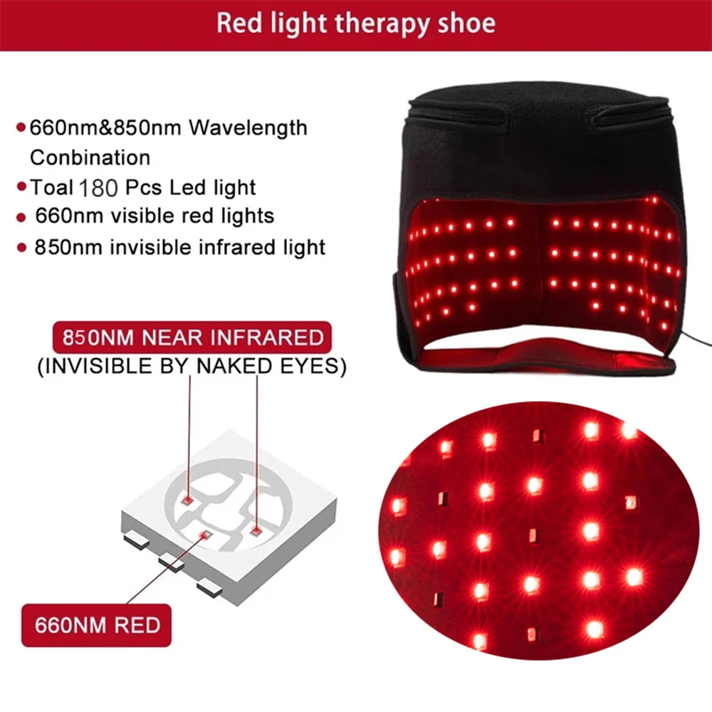 LED Red Light Therapy Hat For  - Hair Care Routine recension och pris
