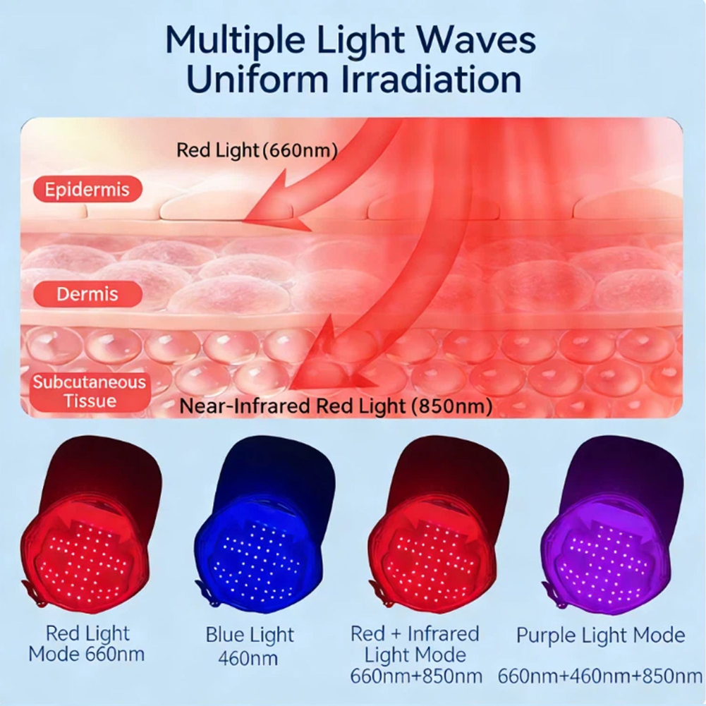 LED Hair Growth Helmet Cap wit - Hair Care Routine recension och pris